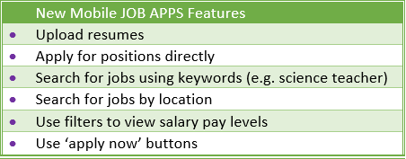job apps